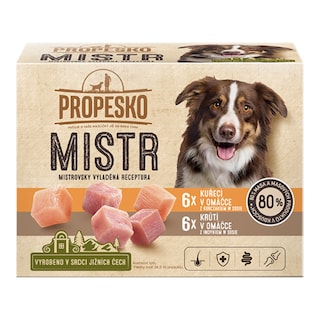 Partner in Pet Food CZ s.r.o. Jateční 470/II, 391 81 Veselí nad Lužnicí, Česká republika