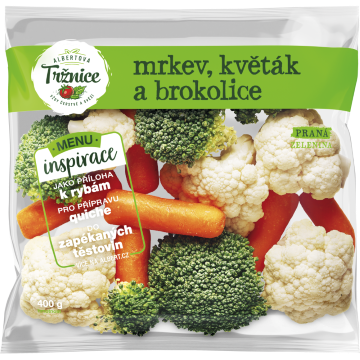Menu inspirace